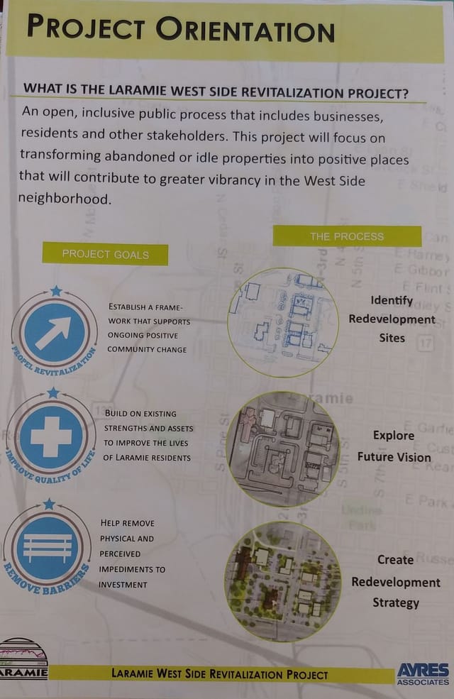 Poster explaining the project.