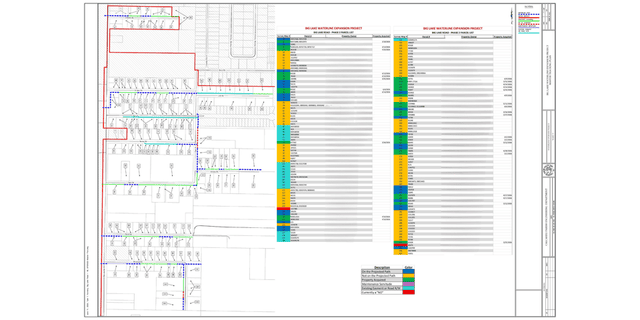 Engineering map titled “Big Lake Waterline Expansion Project – Big Lake Road Phase 2 Parcel List.” The map illustrates proposed waterline expansion routes through residential areas near Big Lake Road and several connecting streets. Colored lines indicate projected waterline paths, acquired properties, maintenance servitudes, and existing easements or rights-of-way. Parcel numbers and property boundaries are shown throughout the map. Two parcel ownership tables on the right side list property owners and acquisition status. A color-coded legend explains the route and parcel classifications.