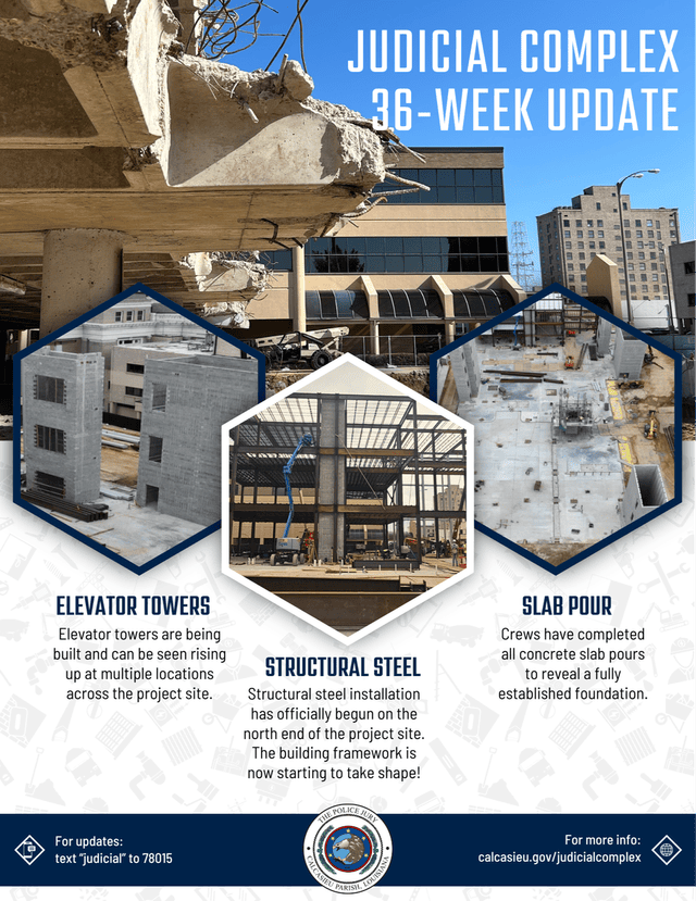 “Graphic titled ‘Judicial Complex 36-Week Update.’ The background shows a partially demolished concrete parking structure with exposed rebar in the foreground and downtown buildings behind it under a clear blue sky. Three large hexagon-shaped photo callouts highlight construction progress. The left hexagon shows elevator towers rising from the project site, with text stating that elevator towers are being built and can be seen at multiple locations across the site. The center hexagon shows structural steel framing going up, with text stating that steel installation has officially begun on the north end and the building framework is starting to take shape. The right hexagon shows a broad concrete slab area, with text stating that crews have completed all concrete slab pours to reveal a fully established foundation. Along the bottom, the graphic includes the Police Jury seal, a note to text ‘judicial’ to 78015 for updates, and the website calcasieu.gov/judicialcomplex for more information.”
