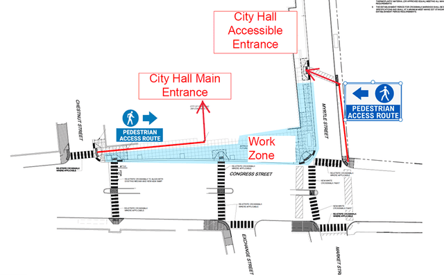 Current Pedestrian Access Routes to City Hall