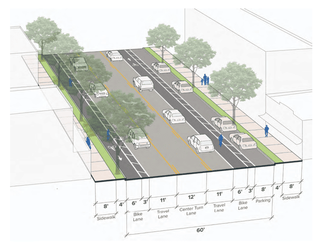 Forest Avenue preferred alternative