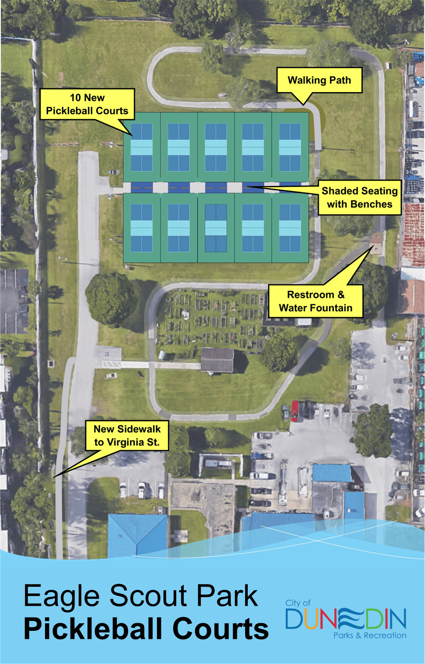 Pickleball courts 
