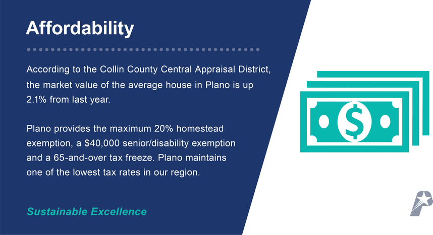 Affordability