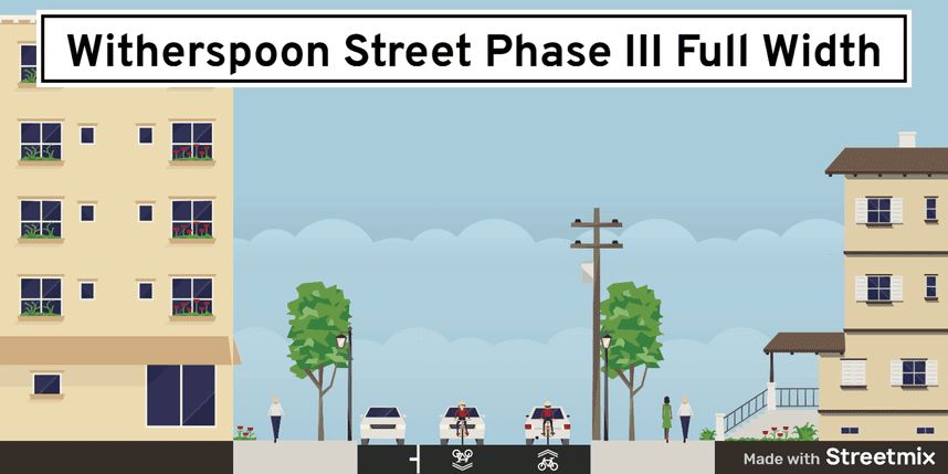 Witherspoon Street Phase Three Full Width