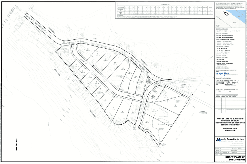 Draft Plan