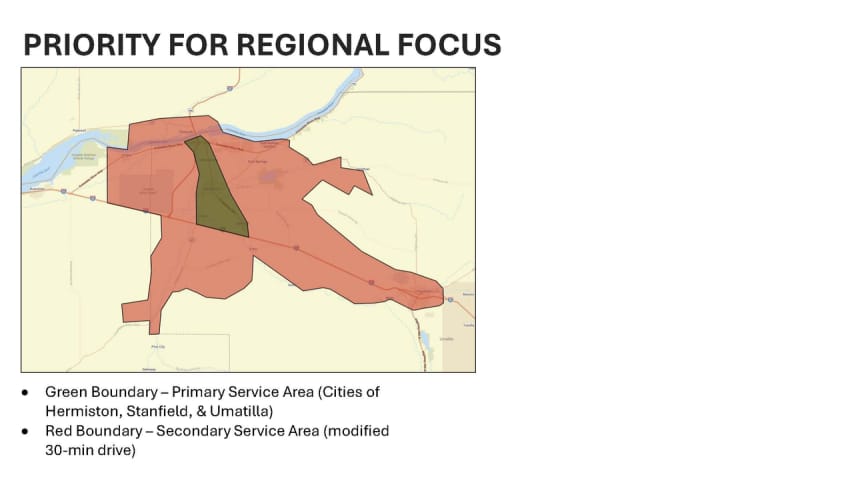 Region review