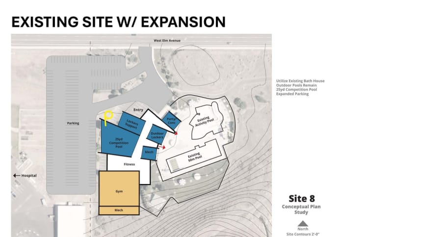 Existing site