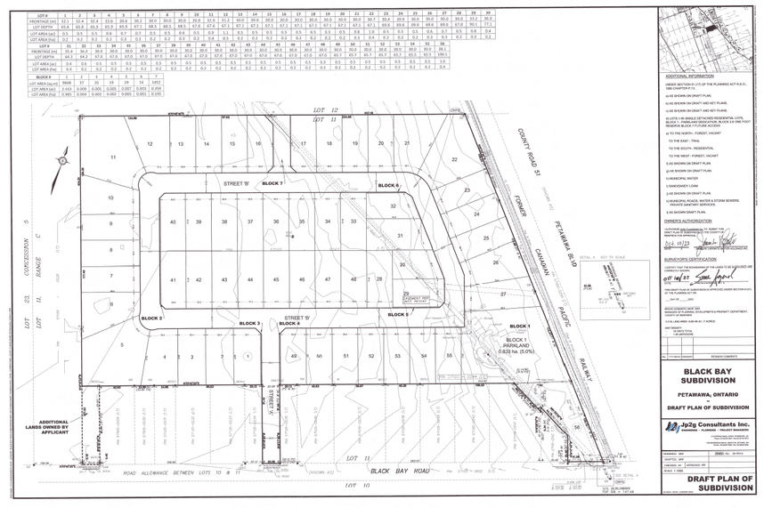 Concept Plan