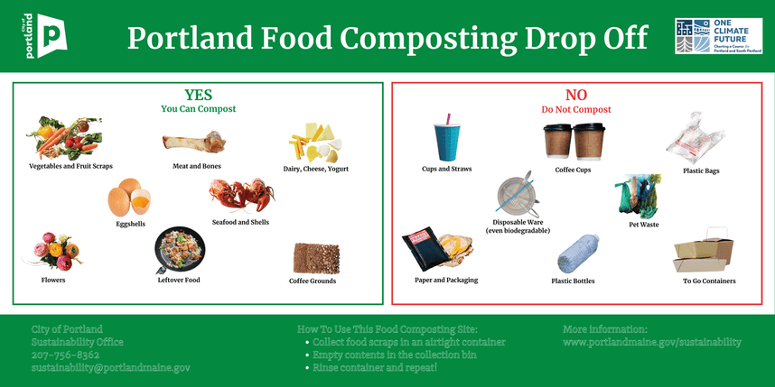 compost sign in English