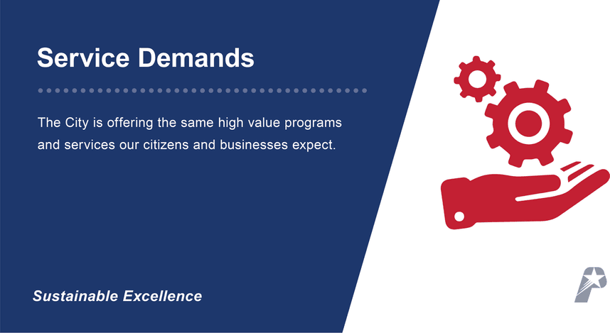 Service Demands