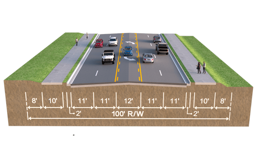 a photo rendering of what price boulevard will look like between sumter and toledo blade except at signalized intersections. two lane traffic both ways and center turn lane.