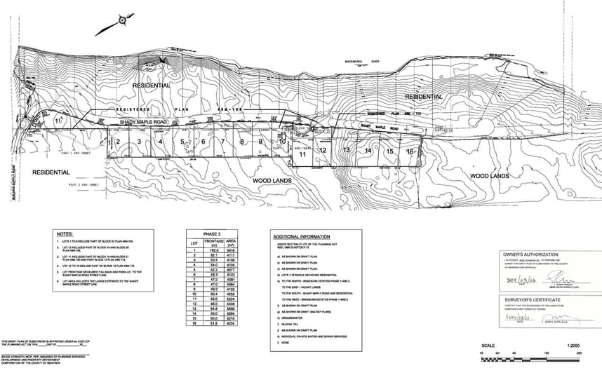 Concept Plan