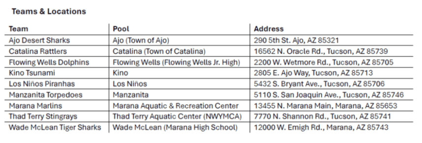 2026 Locations
