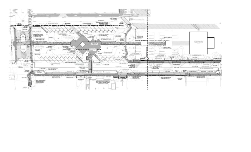 Map of project