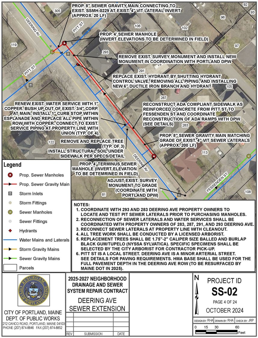 Project Plan