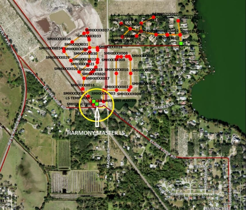 site