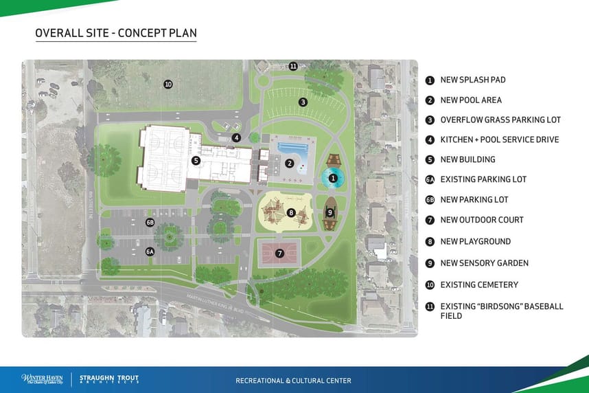Proposed building floorplan.
