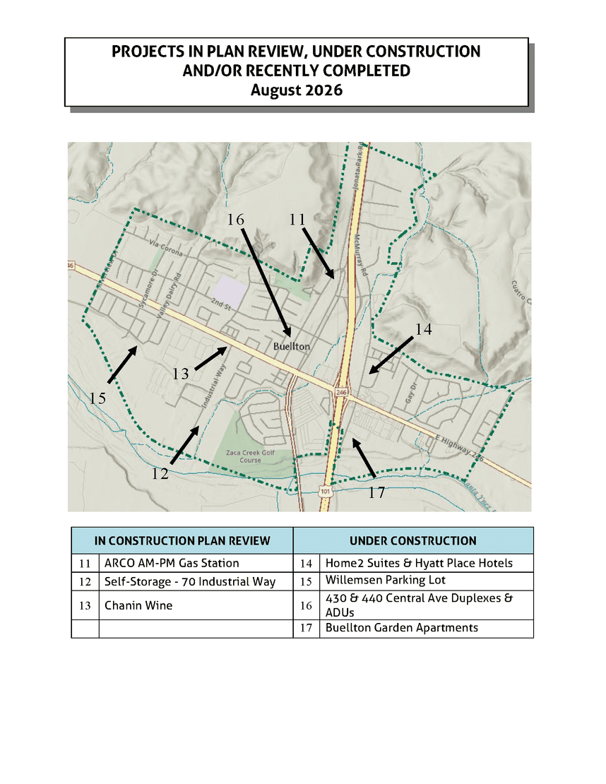 Map of current project listings Buellton