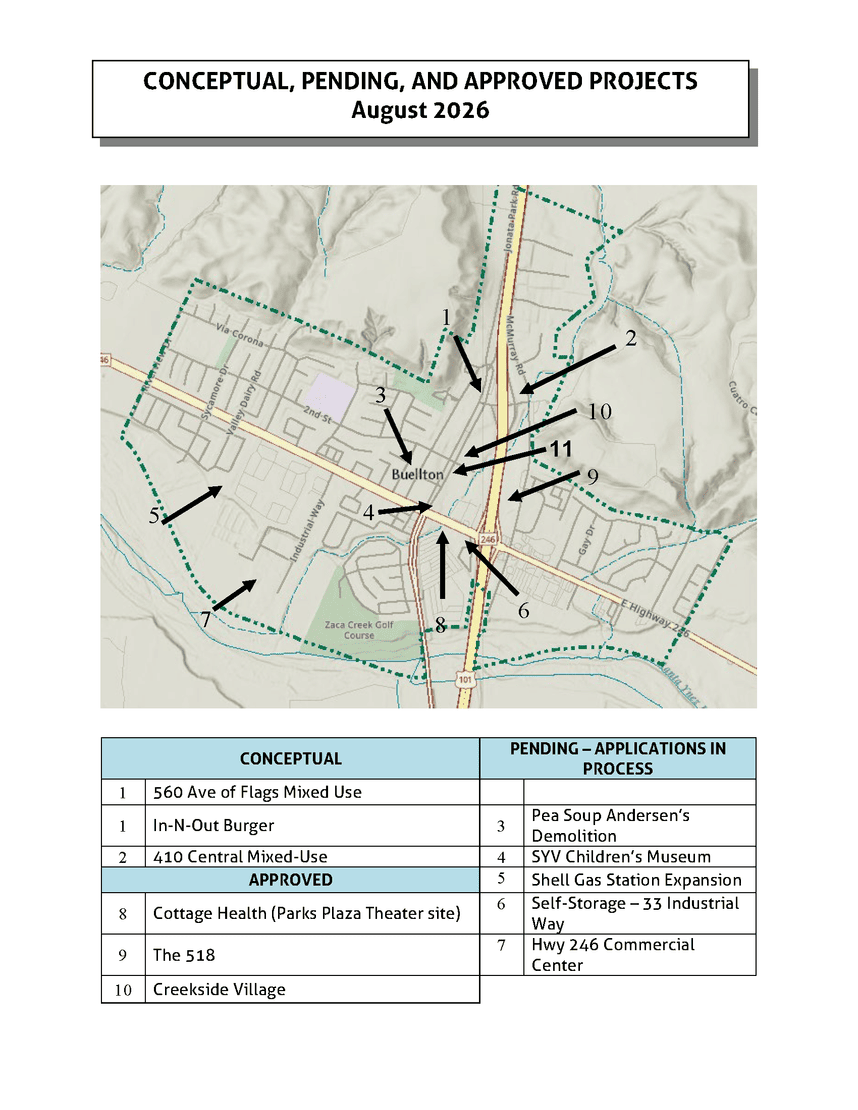 Map of current project listings Buellton, CA