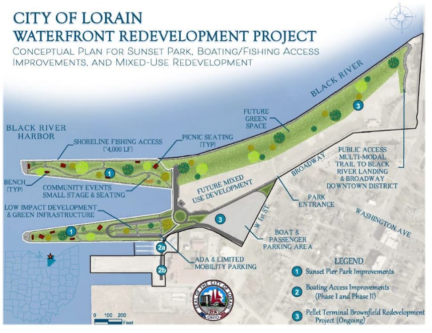 waterfront plans