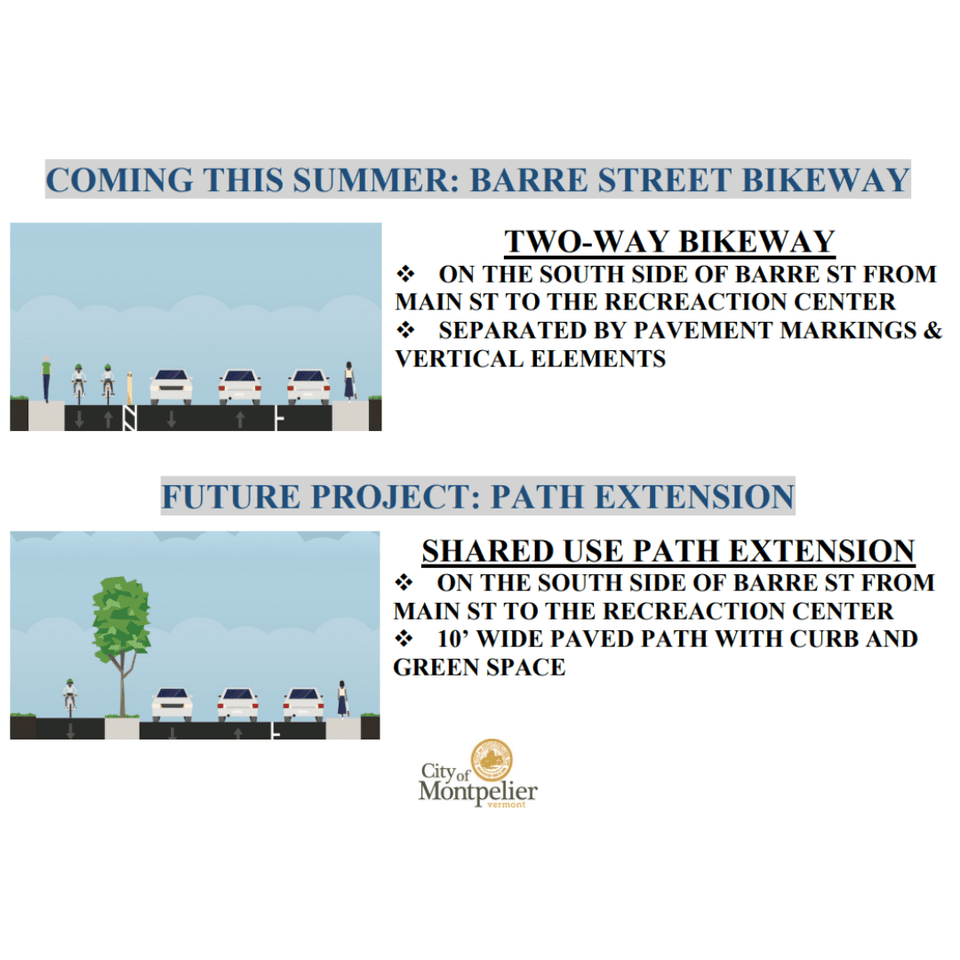 Coming this summer: Barre Street Bikeway. A two-way bikeway on the south side of Barre Street from Main Street to the Recreation Center. Separated by pavement markings and vertical elements. 