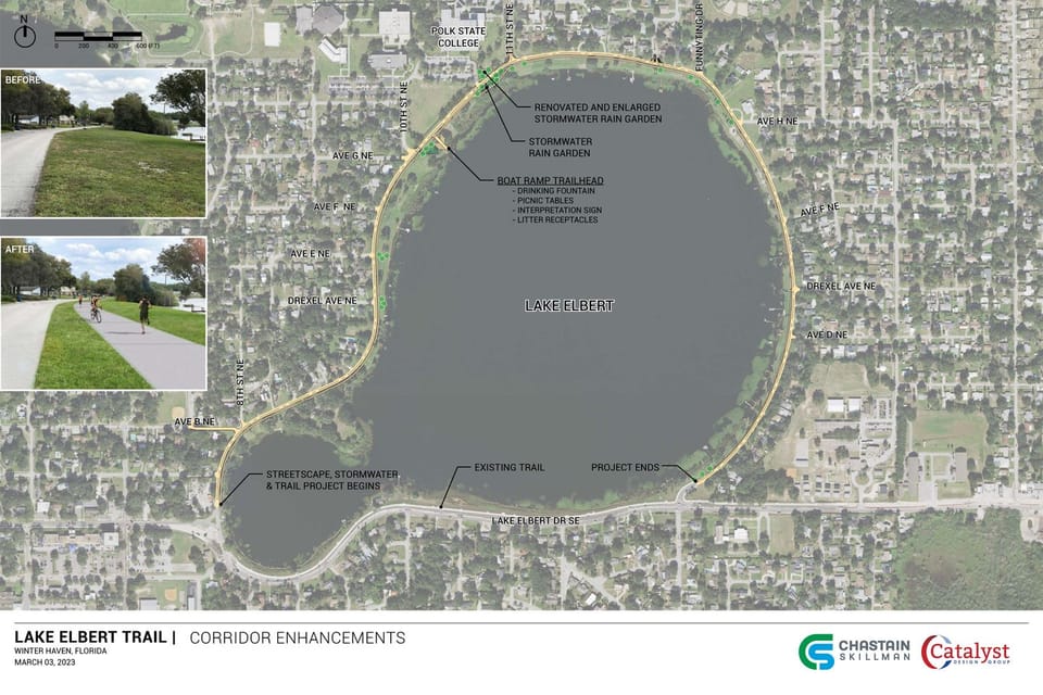 Lake Elbert Trail Plan