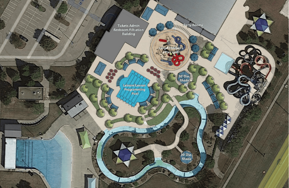 Graphic of Aquatics Updates to happen