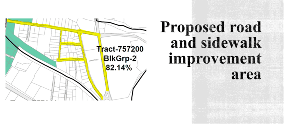 poster advertising Community Development Strategy meeting