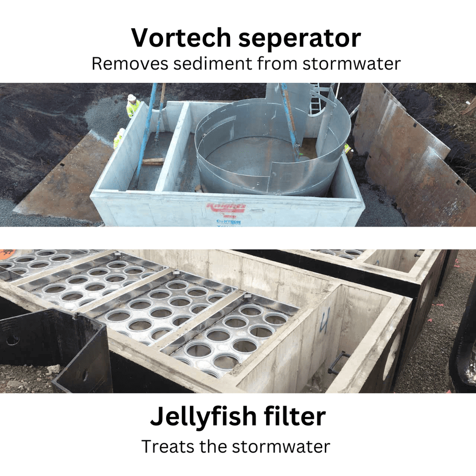 Vortech Separator and Jellyfish filter 