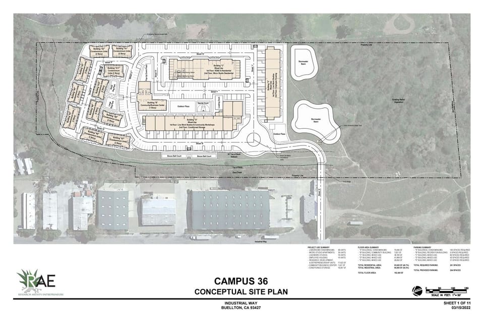 Preliminary Conceptual Site Plan