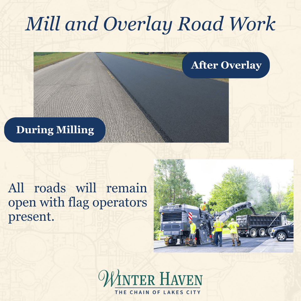 Image of before and after milling/overlay roadwork