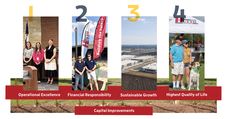 Strategic Plan four pillars 