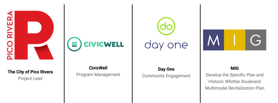 partners infographic