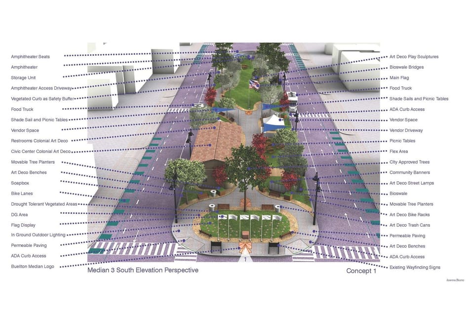 South Elevation Perspective with labels