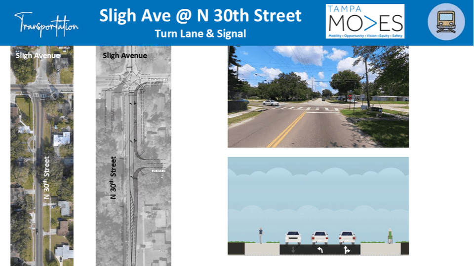 Graphic depicting cross section of turn lane at the intersection of Sligh Avenue and North 30th Street