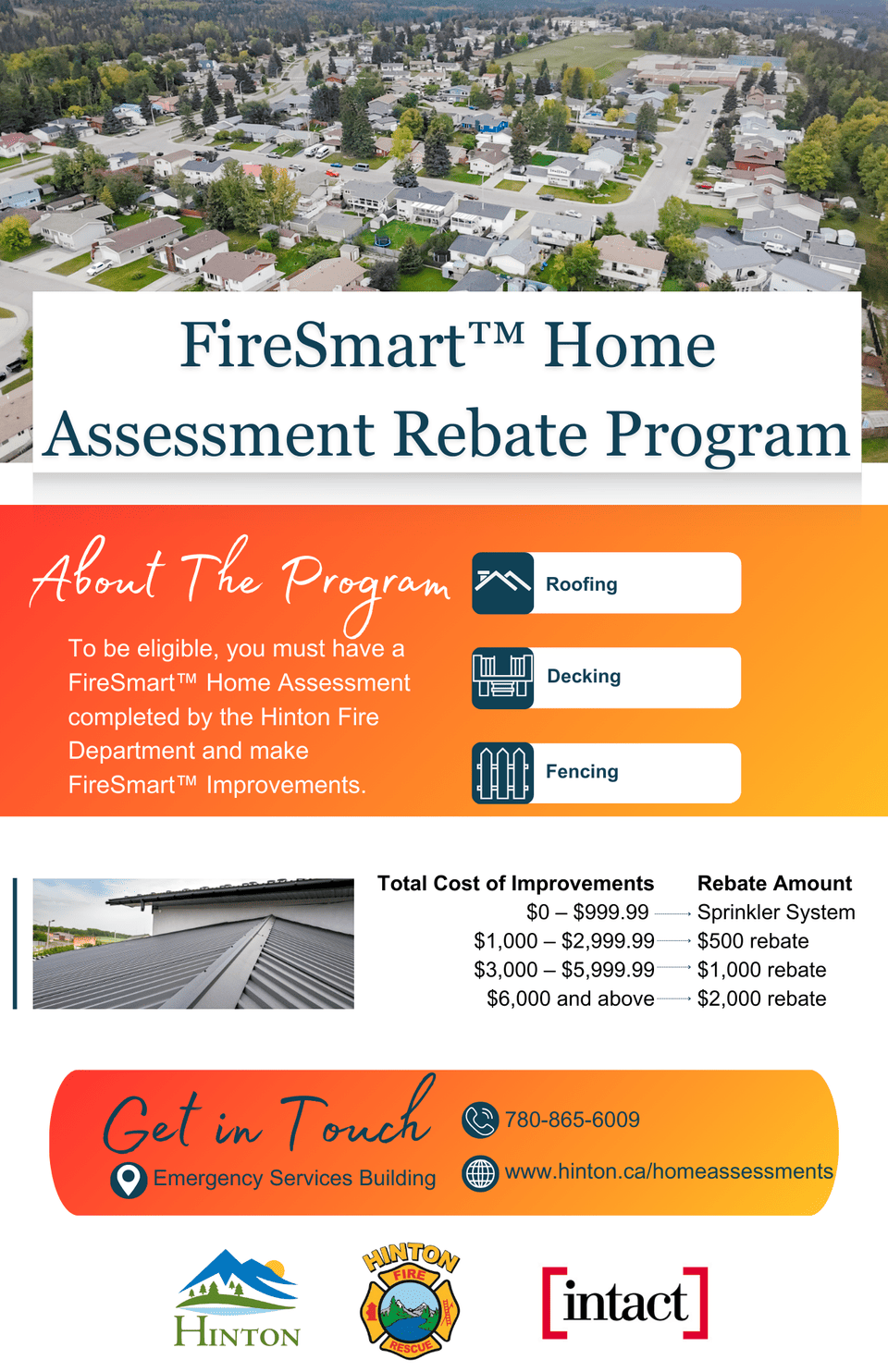 Home Assessment Rebate program 