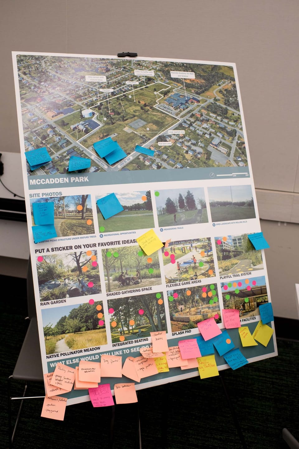 Poster of McCadden Park covered in Post-it notes listing community suggestions of amenities. 