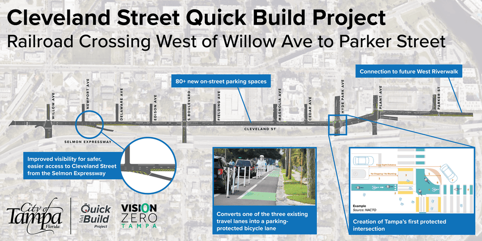 Examples of parking protected bike lanes.