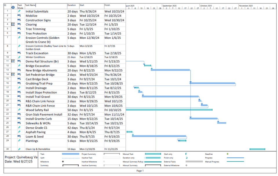Screenshot of David G. Roach & Sons' updated schedule