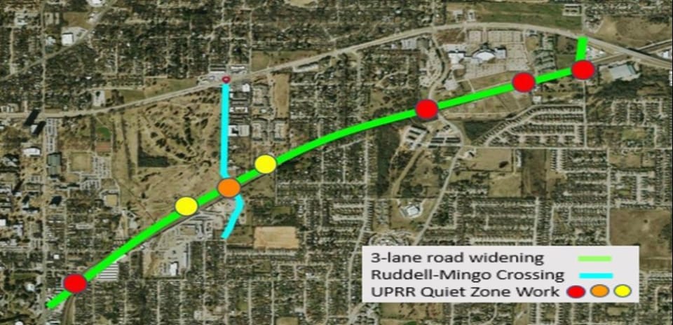 Map of Mingo with 3 lane road widening, Ruddell-Mingo crossing, and UPRR Quiet Zone Work