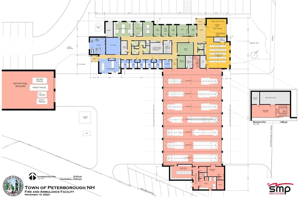 Conceptual Draft Site Plan Nov. 2023