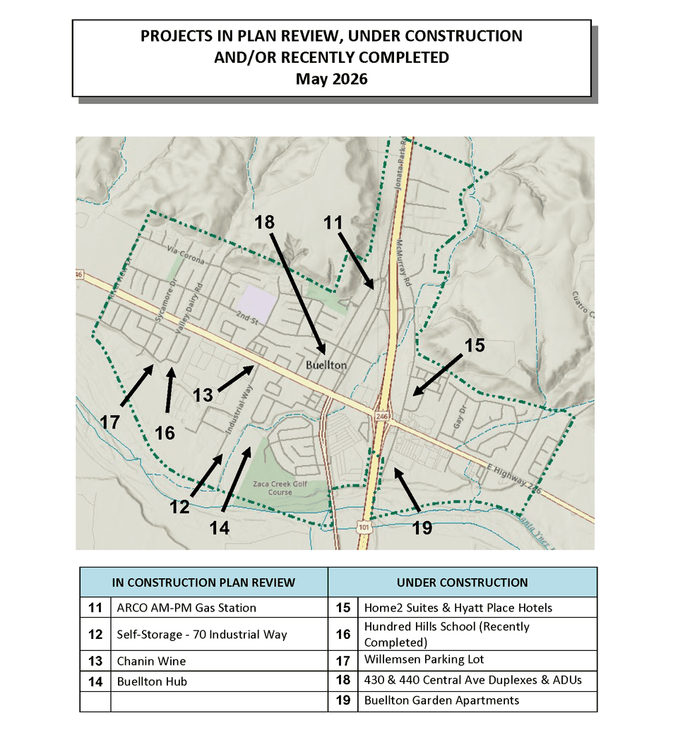 Map of current project listings Buellton