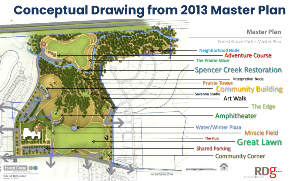 Conceptual Drawing from 2013 Master Plan