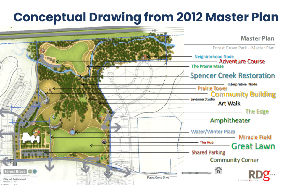 Conceptual Drawing from 2012 Master Plan