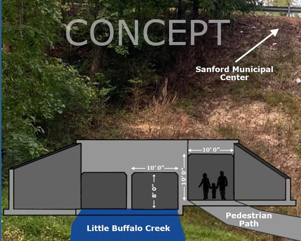 Rendering of Proposed Culvert Expansion
