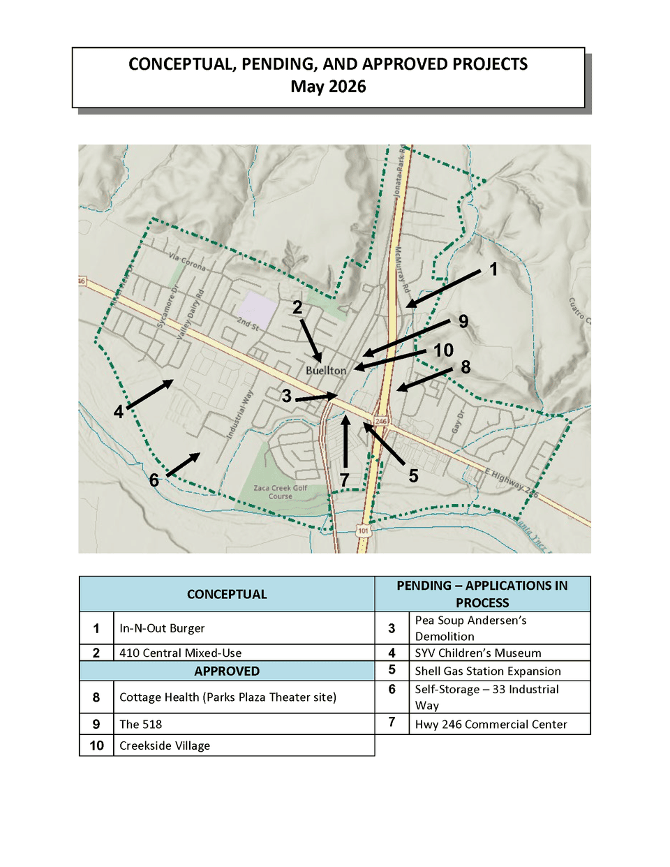 Map of current project listings Buellton, CA