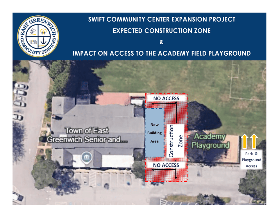 Work Impact Zone Diagram