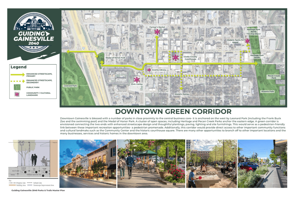 Map and concept graphics for proposed Downtown Green Corridor