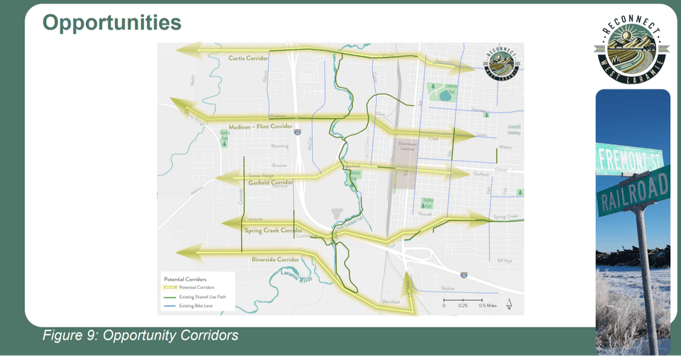 A map of Laramie centered on the highway, river, and railroad that showcases existing paths and potential transportation corridors.
