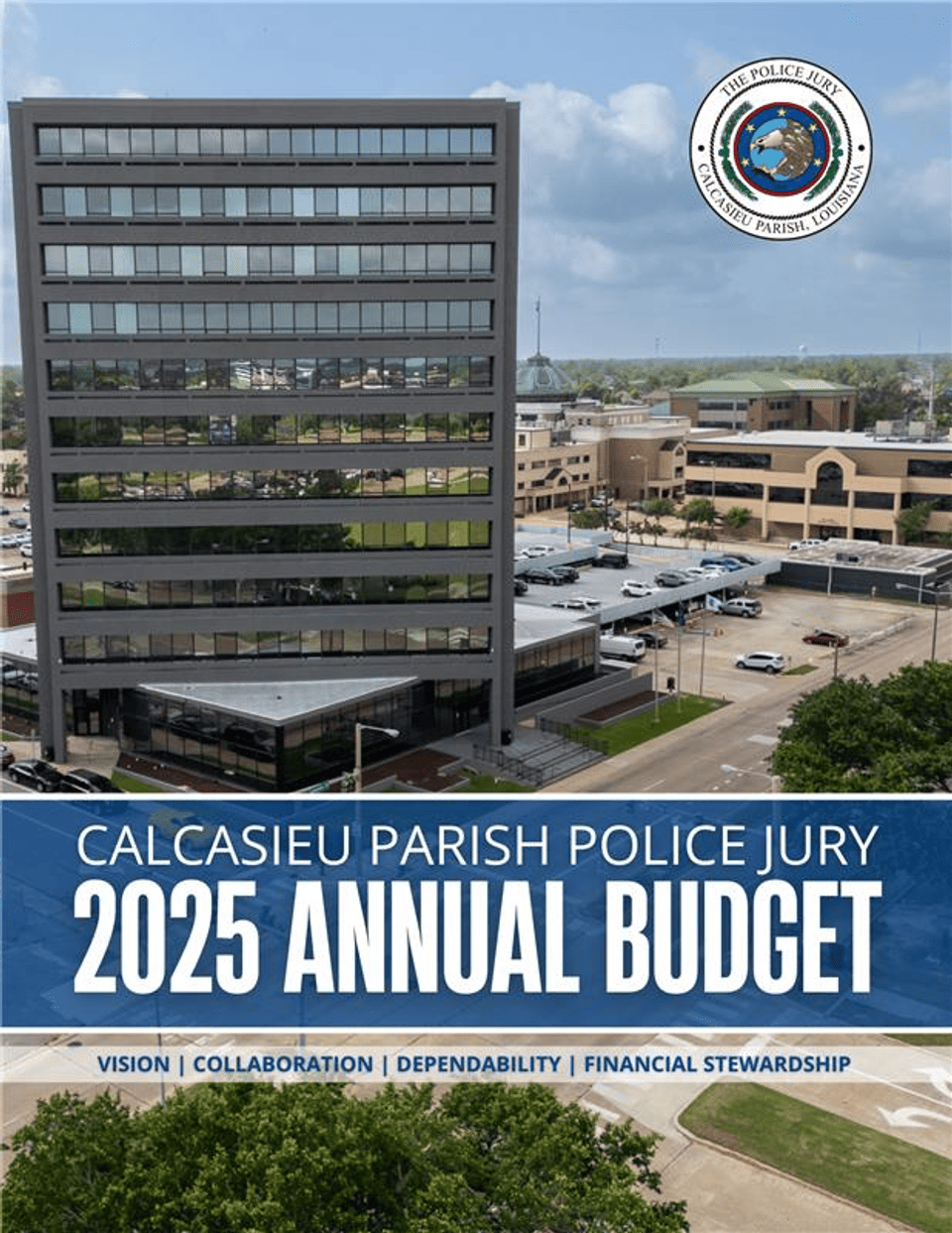 2025 budget